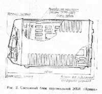 Рис. 2 Системный блок ПЭВМ Ириша